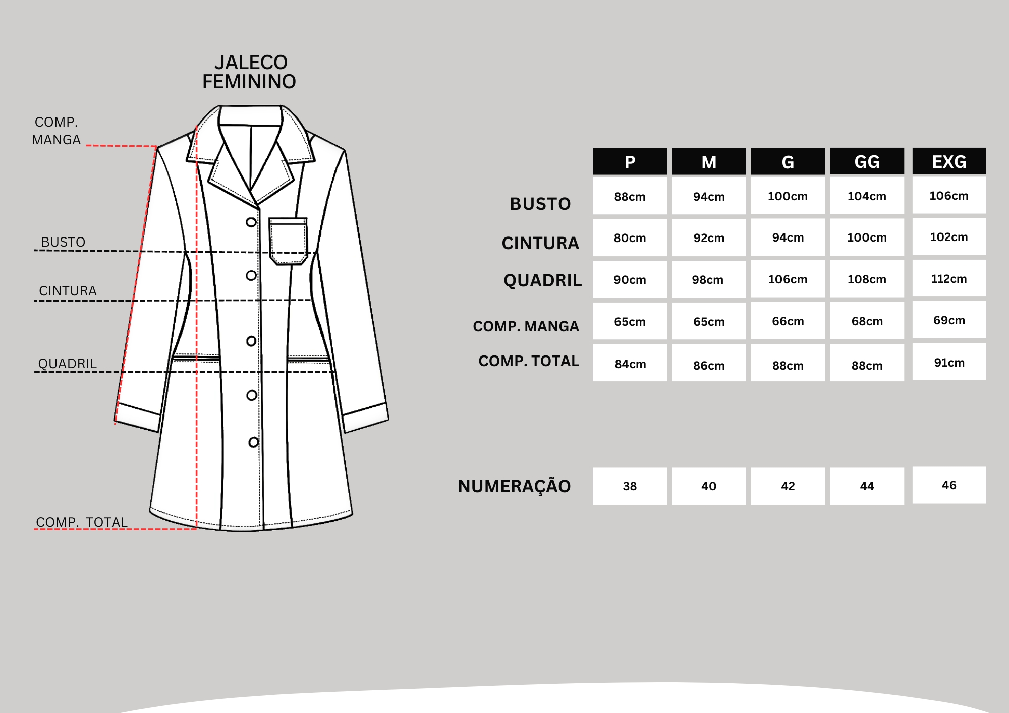 Tabela de medidas jalecos feminino