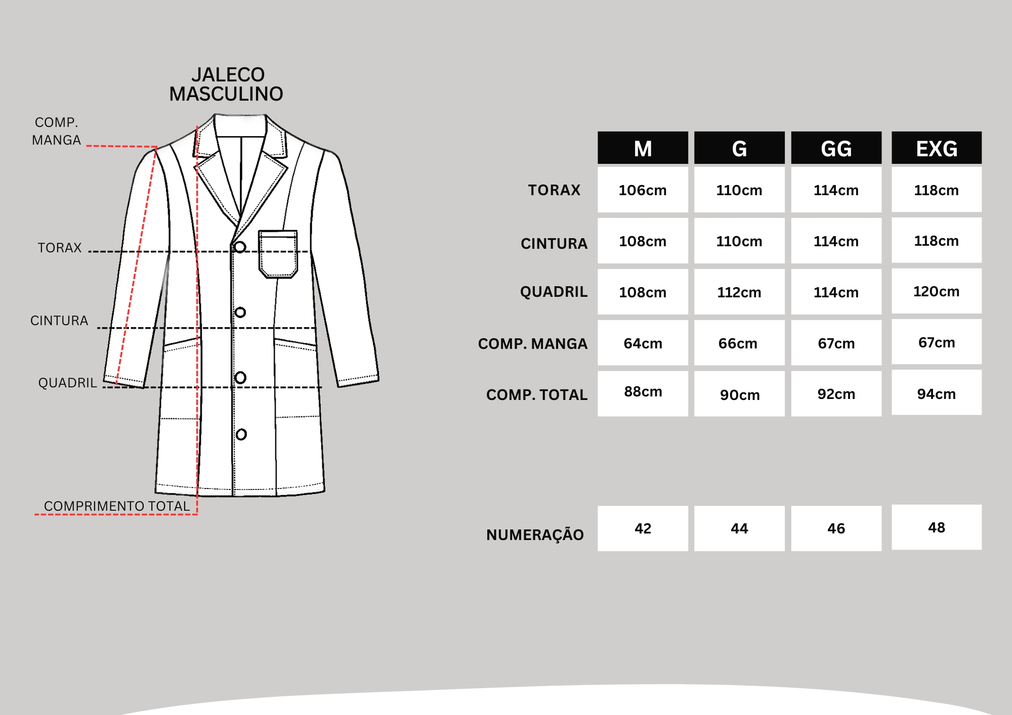 Tabela de medidas jalecos masculinos