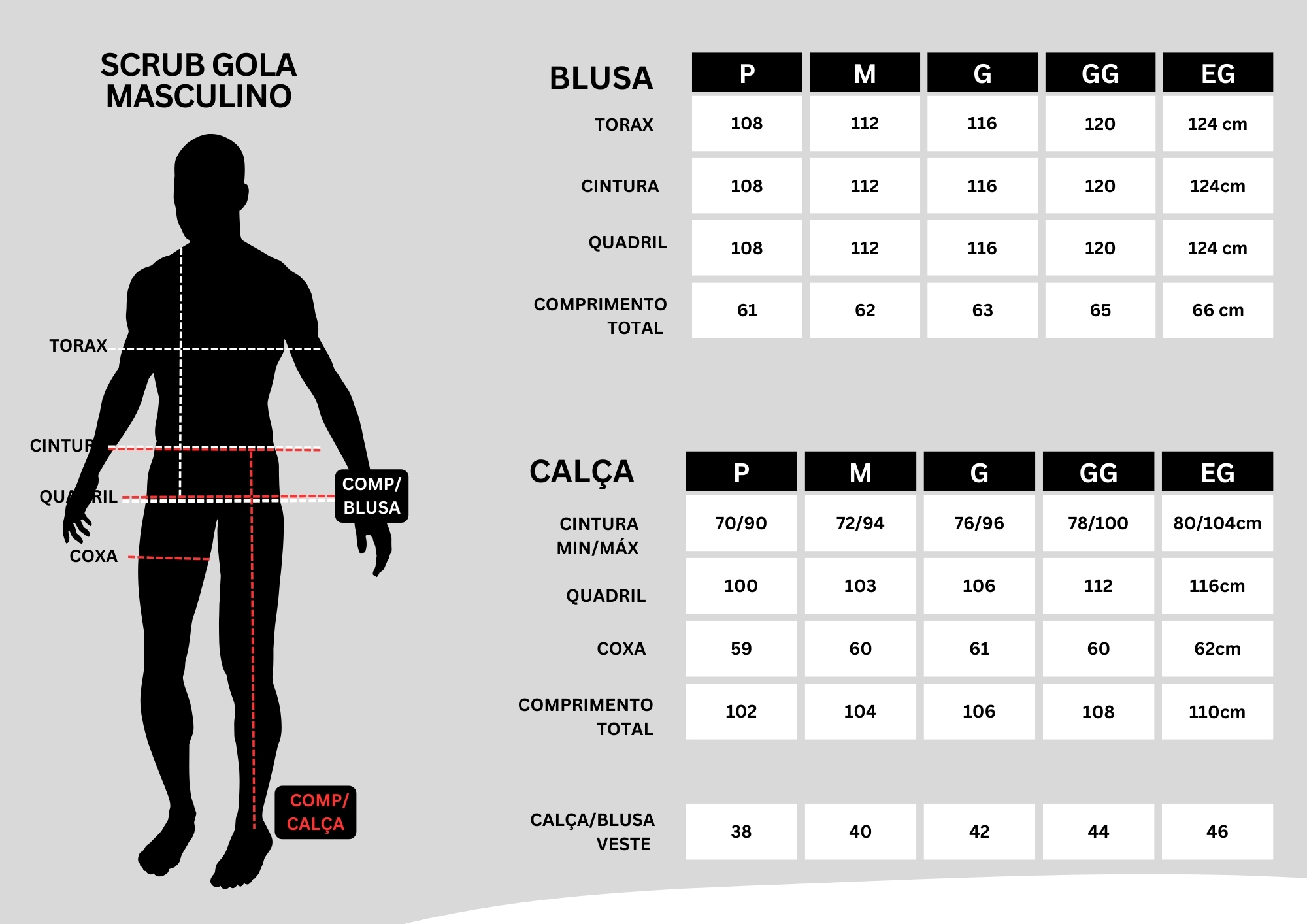 Tabela de medidas scrub masculino Gola