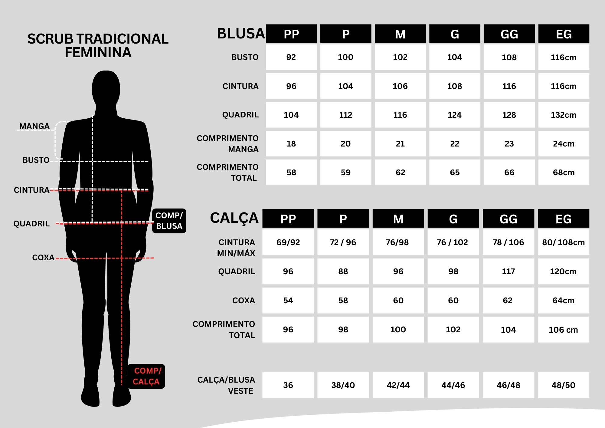 Tabela de medidas scrub Tradicional feminino