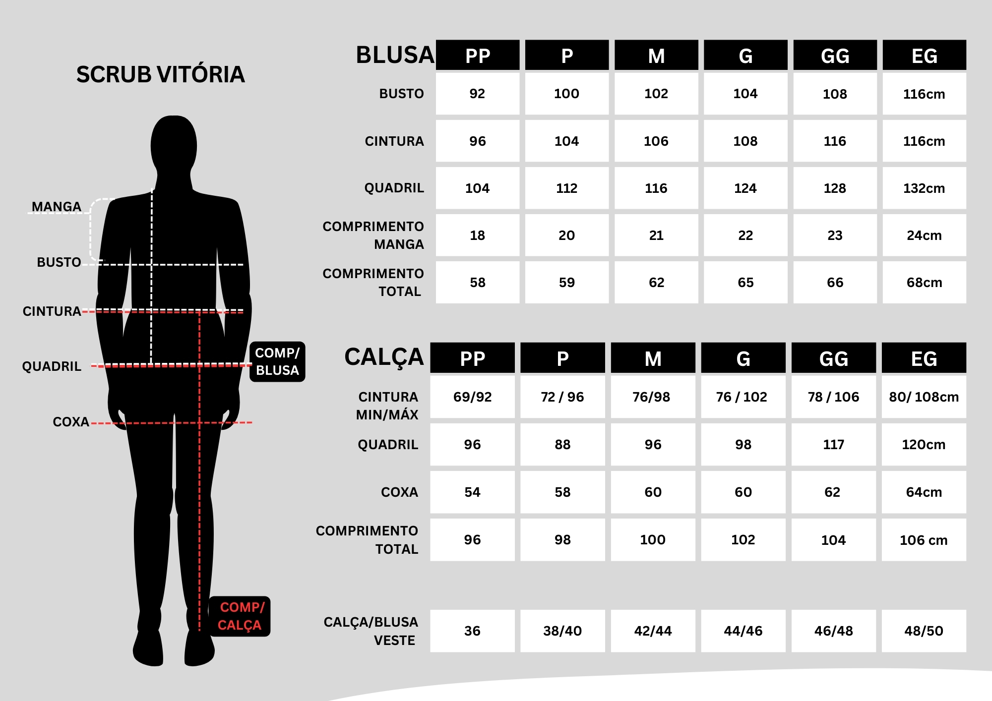 Tabela de medidas scrub feminino Vitoria